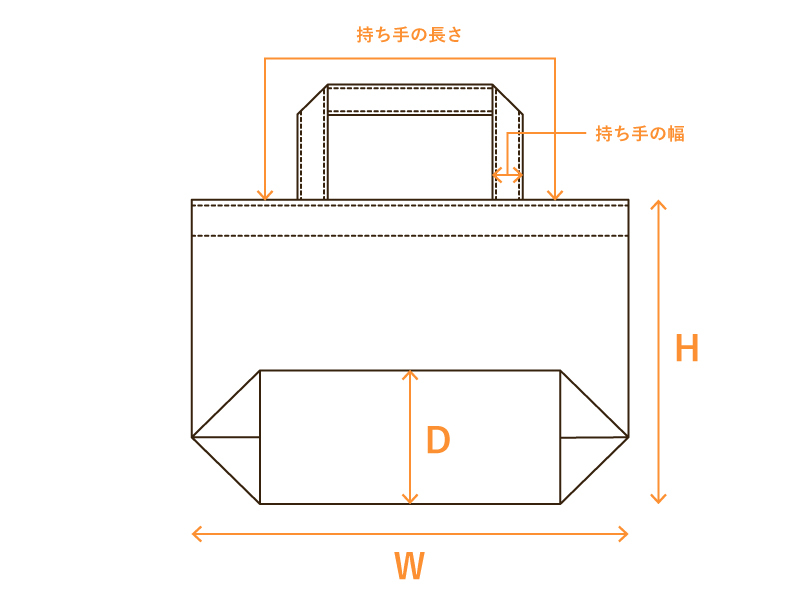 船底バッグの図面イラスト