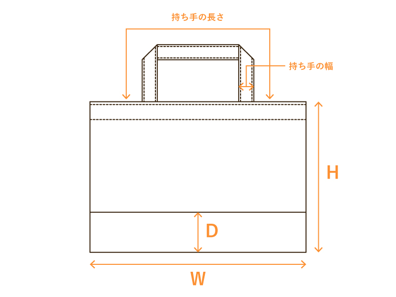 角底バッグの図面