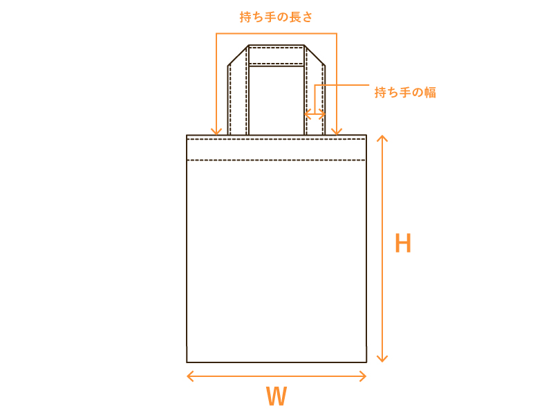 マチなしバッグの図面