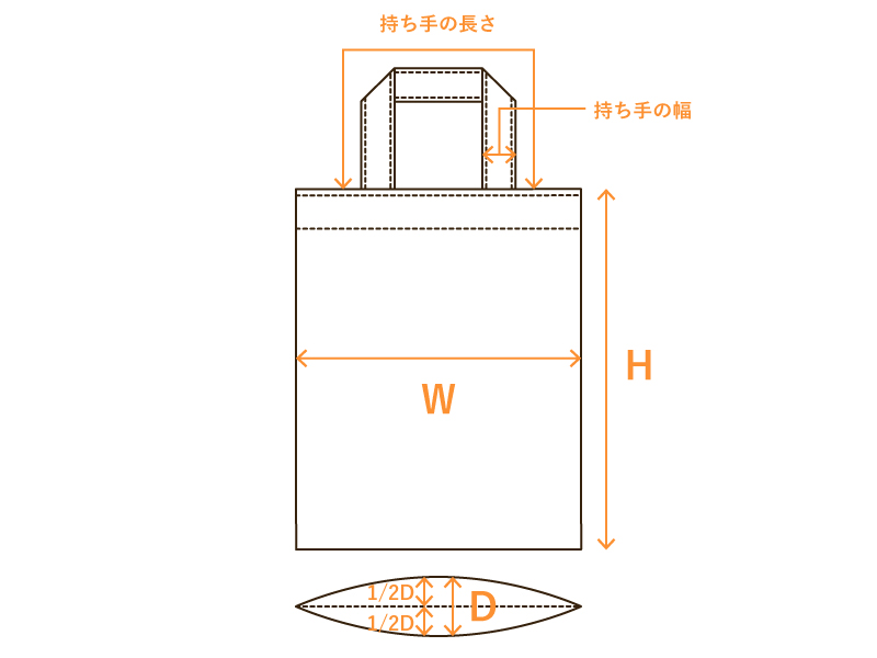 底ガゼットバッグの図面