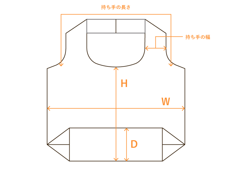 マルシェ型バッグの図面