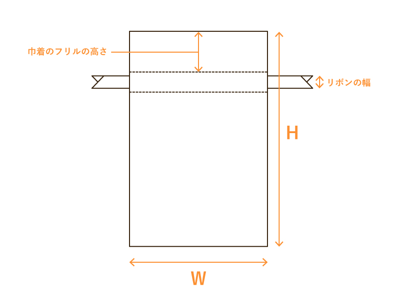 巾着袋の図面